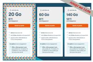 Attention ! il ne reste que quelques heures pour profiter des promos forfaits mobiles Very B&You !