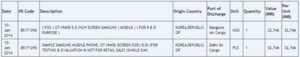 Samsung aurait encore une phablette dans les tuyaux !