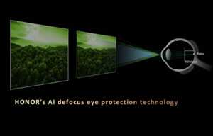 Honor Defocus Eye Protection