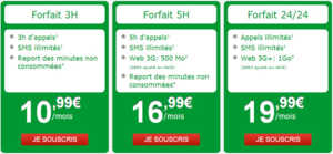 NRJ Mobile : un forfait Wiki 24/24 à 19,99€ avec appels et SMS illimités et 1Go de Web 3G+