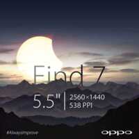 Oppo Find 7 : sa pièce maîtresse dévoilée, ou presque