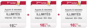 Virgin Mobile lance l’avantage « Family & Co » 