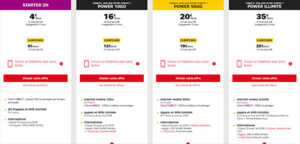SFR propose des promotions sur ses forfaits mobile pour les soldes