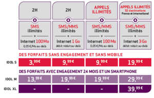 Virgin Mobile améliore ses forfaits IDOL