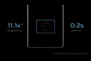 Un lecteur d’empreinte digitale taille XXL pour les prochains smartphones Vivo