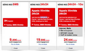 SFR : les nouveaux forfaits Red disponibles, suffisants pour contrer Free Mobile ?