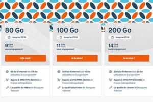 Forfait mobile : Les incroyables promos Very B&You de Bouygues Telecom ne seront plus disponibles demain !