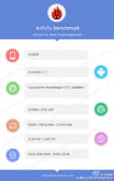 Micromax Yu5050 : l’un des prochains Yu passe chez AnTuTu