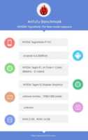 Le Tegra K1 confirme ses excellentes performances graphiques sur AnTuTu