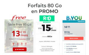 Encore des promotions sur les forfaits mobiles 80 Go