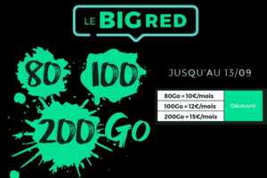 ALERTE ! Fin des promos forfaits pas chers dans le cadre du BIG RED chez RED by SFR !