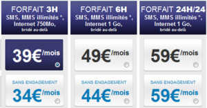La Poste Mobile lance ses Forfaits Smartphone