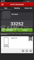 Le Samsung Galaxy S5 Zoom obtient le score d'un flagship de 2013 sur AnTuTu