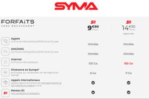 Les nouveaux bons plans de Syma Mobile : forfaits mobiles 5G dès 9.90€ !