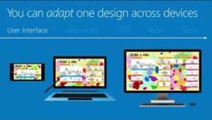 Microsoft fait un nouveau pas vers la convergence de ses OS