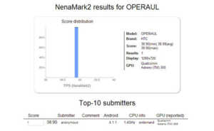 Le Facebook Phone de nouveau aperçu dans un benchmark ? (HTC Opera UL)