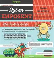 HTC One Mini : le constructeur signe une infographie pleine d'humour