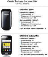Zero Forfait propose la location de téléphones mobiles