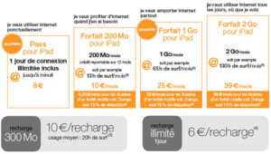 Orange complète ses forfaits iPad