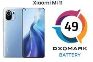 Le Xiaomi Mi 11 : puissant en charge, mais mauvais en autonomie selon DxOMark