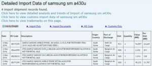 Samsung Galaxy A4 : équipement modeste mais grand écran ?