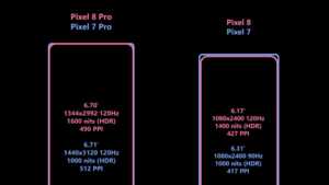 De nouveaux détails sur les écrans des prochains Google Pixel 8 et Pixel 8 Pro