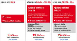 SFR : la série Red 24h/24 s'enrichit de 500 Mo
