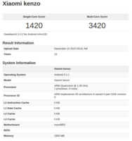 Un Xiaomi « Kenzo » apparaît sur GeekBench : serait-ce le Redmi 3 ?