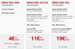 SFR Séries Red : 800.000 clients et une nouvelle offre 24h/24