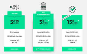 SFR propose un forfait illimité 15 Go à 15 euros