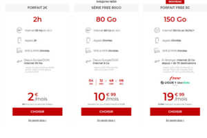 Quel forfait Free Mobile choisir ?
