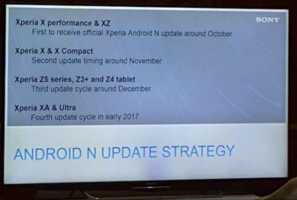 Android 7.0 Nougat : première vague de mises à jour en octobre chez Sony ?