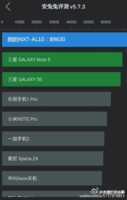 Le Huawei Mate 8 aurait frôlé les 90 000 points sur AnTuTu
