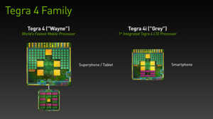 Les premiers appareils sous Tegra 5 arriveraient au second trimestre 2014