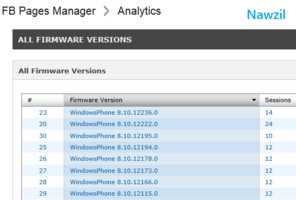 Windows Phone 8.1 : de multiples versions déjà en test