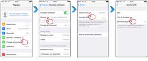 Appels HD 4G (VoLTE) chez SFR et appels WiFi (VoWiFi) chez Bouygues Telecom pour les utilisateurs d’iPhone