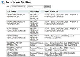 Le nom de scène du ST26i sera Sony Xperia J