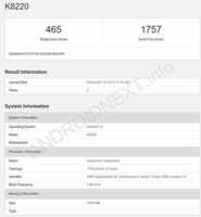 Un smartphone Sony K8220 donne un aperçu des performances du Snapdragon 765