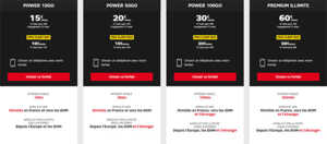 SFR : les promotions de Noël sur les forfaits mobile et la Box 4G+