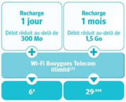 Archos et Bouygues Telecom signent un partenariat pour les tablettes Archos G9