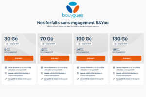 Les nouvelles promotions B&You sont arrivées chez Bouygues Telecom !