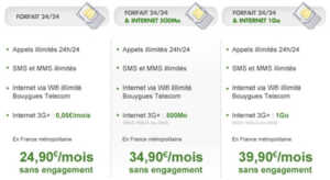 Bouygues renouvelle ses forfaits illimités « B&YOU »