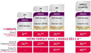 Virgin Mobile baisse le prix de ses forfaits Extaz et lance un forfait illimité à 24,99€