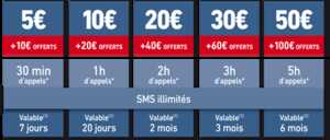 La Poste Mobile lance deux nouvelles gammes prépayées