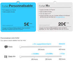 Joe Mobile généralise la H+ et propose les appels illimités dès 9 euros