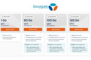 ALERTE ! Dernier jour pour profiter d'un forfait mobile B&You à prix cassé 