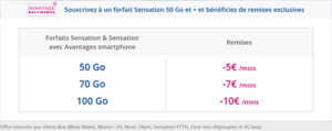 Bouygues Telecom remet un Avantage Box+Mobile sur ses offres Bbox/4G Box et Sensation