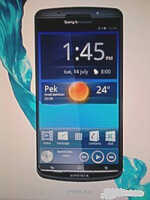 Un Sony Ericsson Xperia Duo avec processeur double-coeur ?
