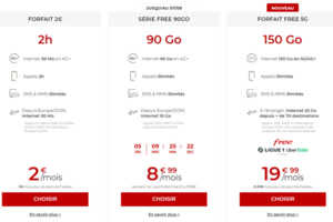 Les bons plans Free Mobile avec trois forfaits pas chers !
