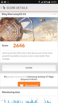 Samsung Galaxy S7 Edge performance